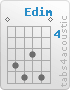 Chord Edim (0,7,8,6,8,0)